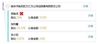 聚焦辦公需求，服務(wù)企業(yè)高效運(yùn)營——記榆林市榆陽區(qū)文匯辦公用品銷售有限責(zé)任公司